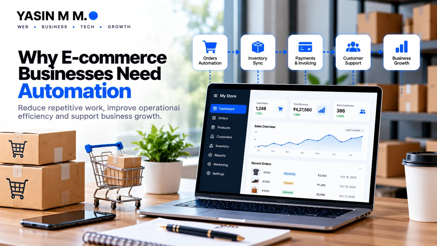 E-commerce business operations and automation